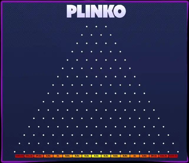 Demo di Plinko Demo di Plinko